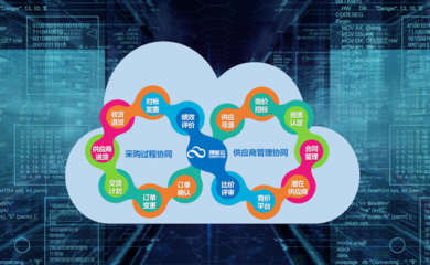携客云荣膺阿里云工业APP大赛12强，赋能制造业数字化转型新篇章