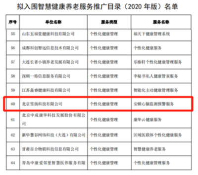 5G赋能，健康触手可及 解读安顿入选应用试点名单的科技深意