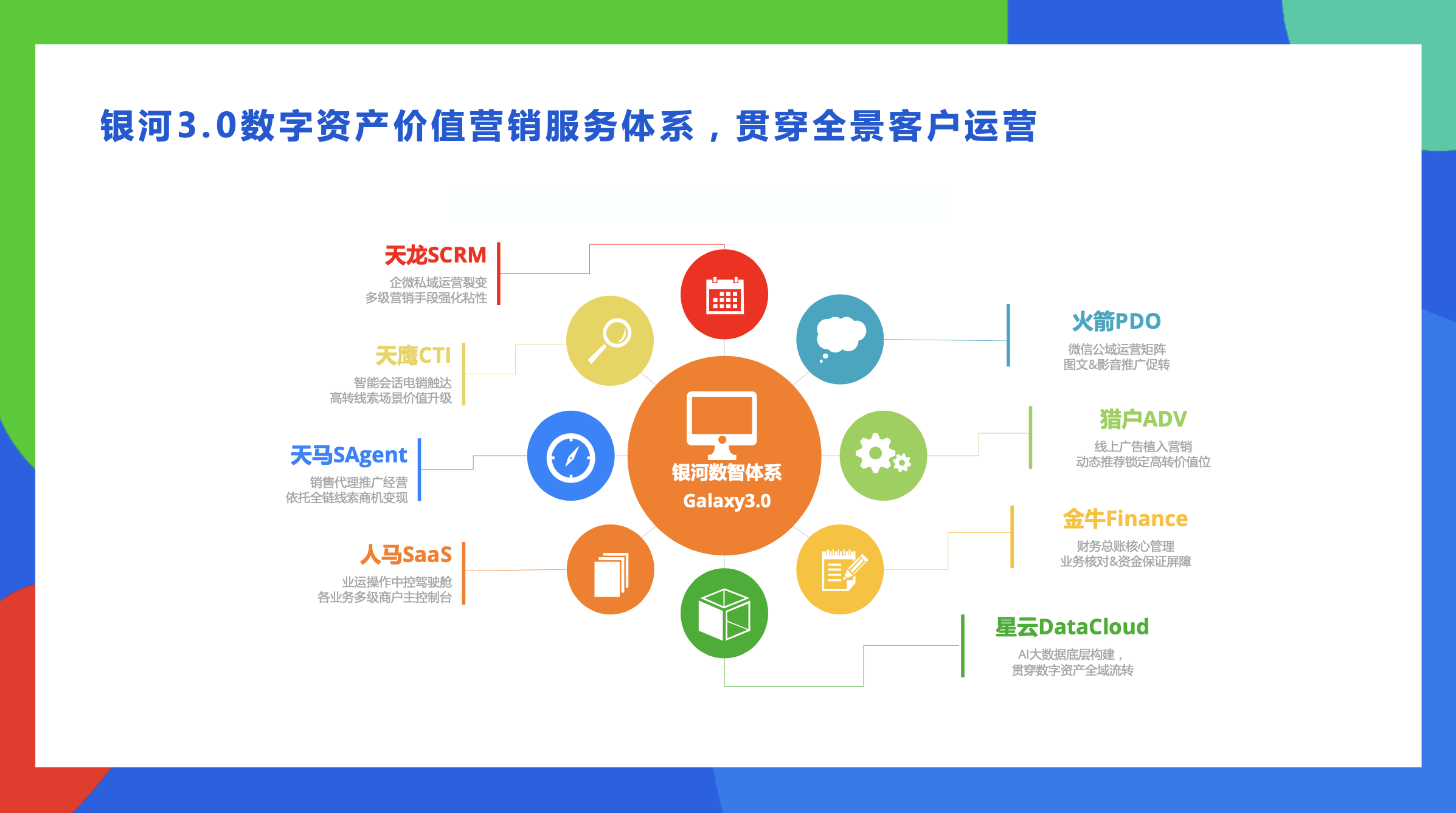 轻松集团杨胤 科技助力商保与医疗在融合发展中寻求最大公约数